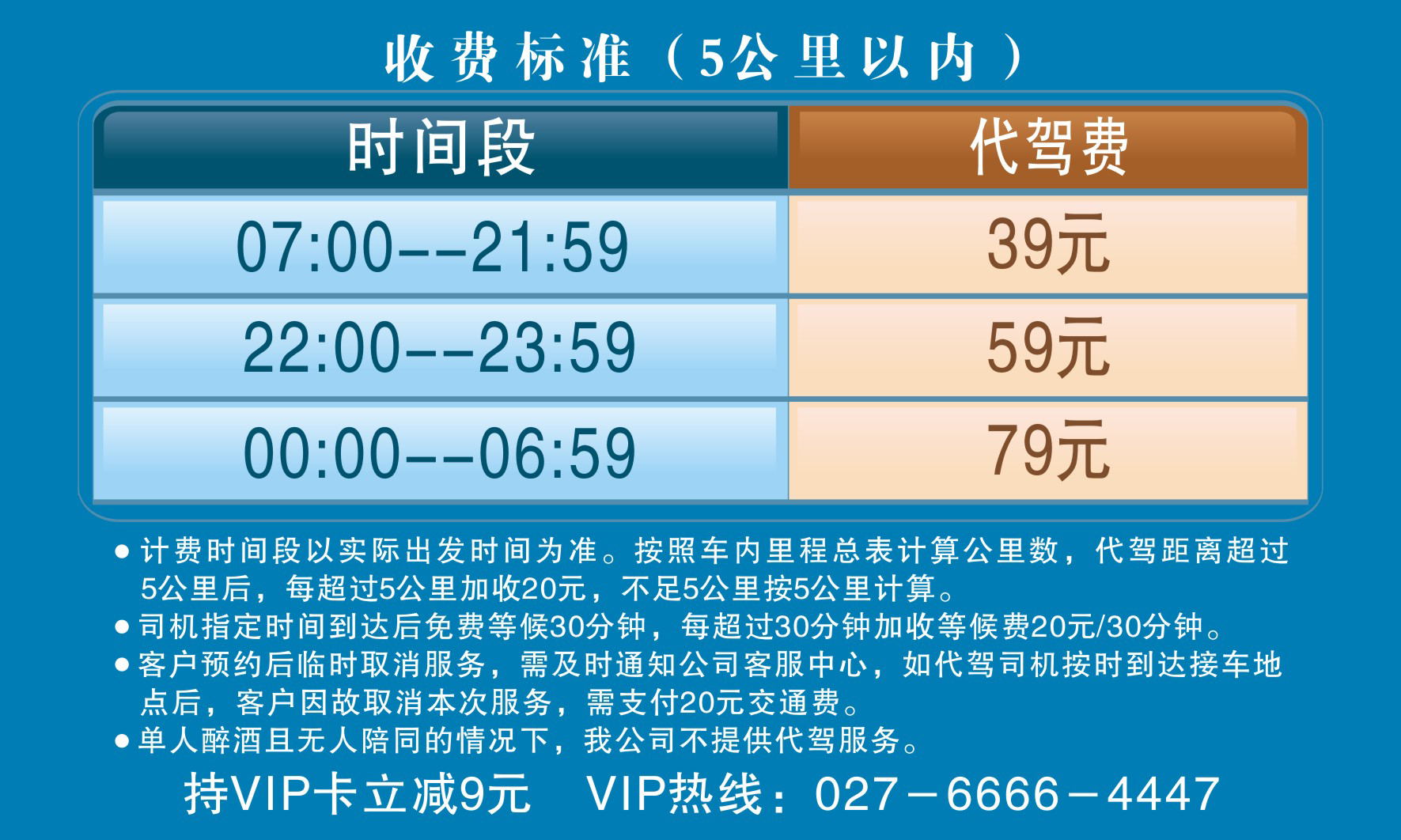 滴滴代驾携手各地交警,安全我们是认真的_汽车_网